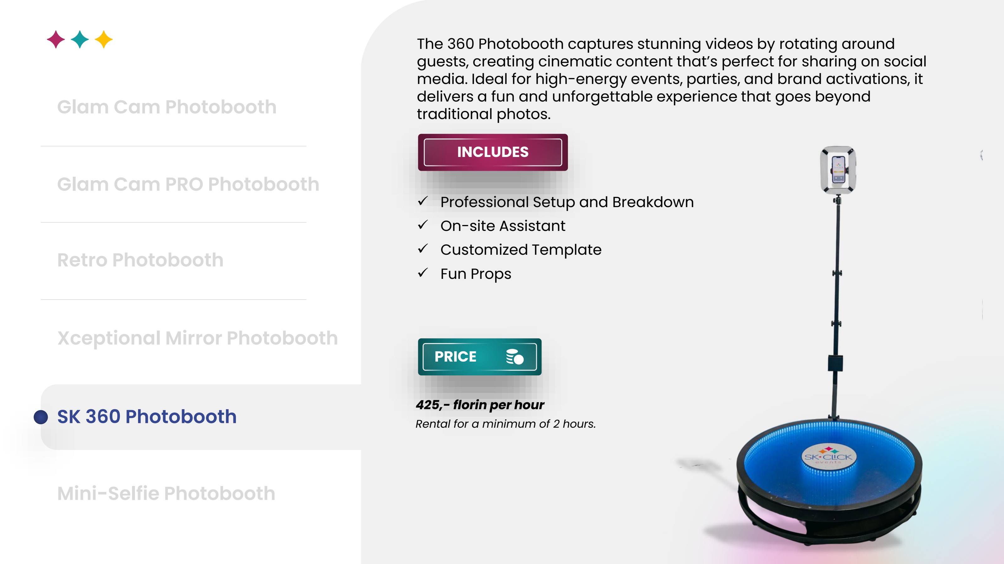 SK 360 Photobooth